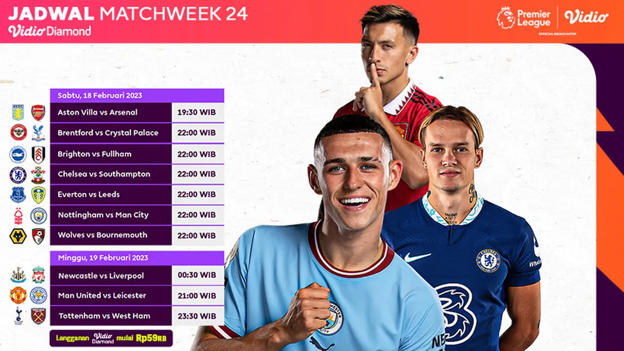 Jadwal dan Live Streaming Liga Inggris 2022/23 Pekan Ini di Vidio : Arsenal Vs Man City, Aston Villa Vs Arsenal
