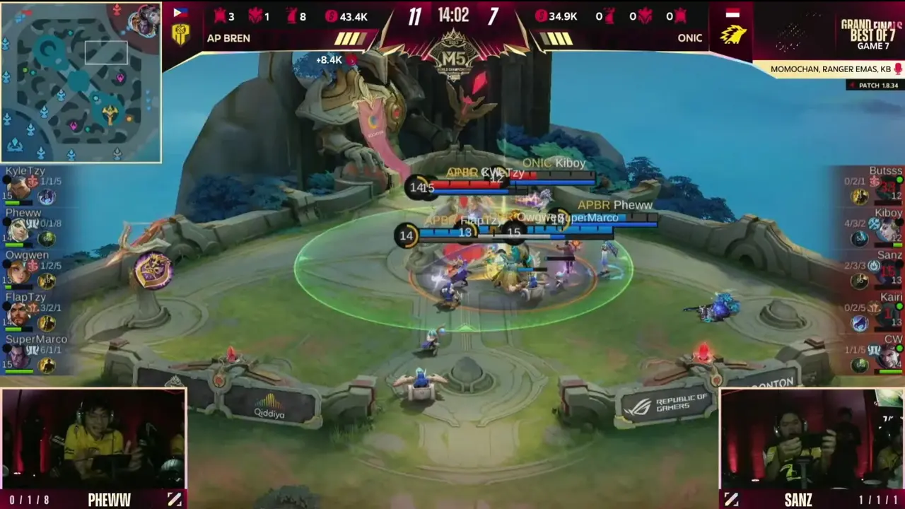 AP Bren Juara M5 World Championship 2023 Usai Taklukkan Onic Esports di Laga Mendebarkan