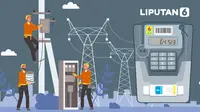 Infografis Tarif Listrik Per kWh Terbaru April hingga Juni 2026