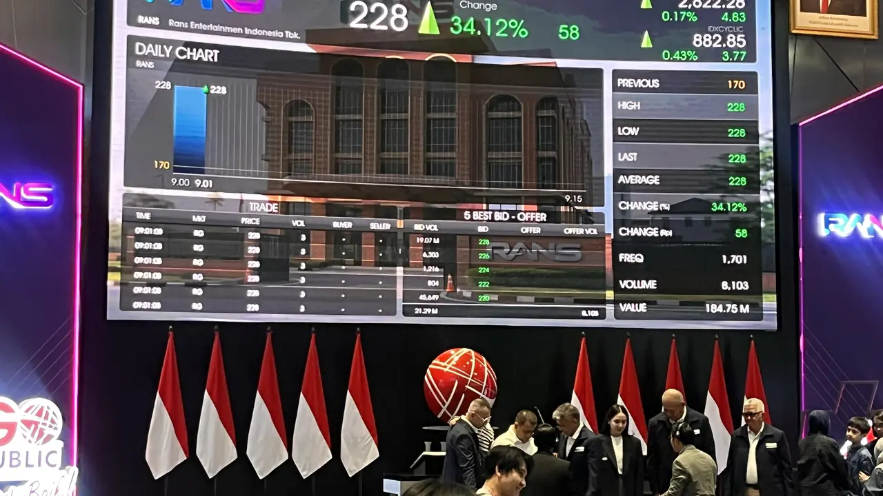 Saham RANS Langsung ARA saat Perdagangan Perdana