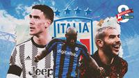 Serie A - Vlahovic, Lukaku dan Theo Hernandez (Bola.com/Decika Fatmawaty)