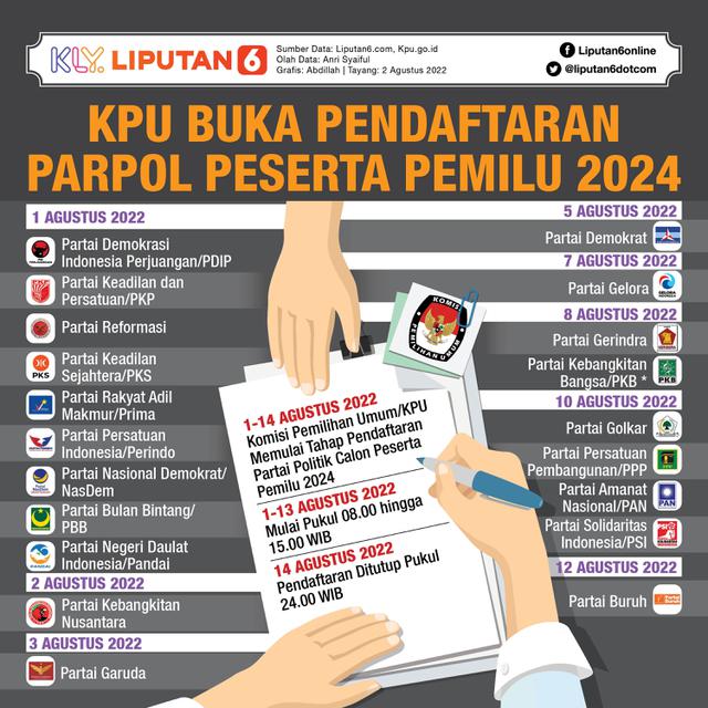 KPU Umumkan 17 Parpol Peserta Pemilu 2024, Ini Daftarnya News