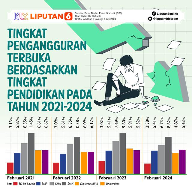 Infografis Jurnal Santo Suruh