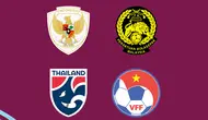 Piala Asia U-23 - Rapor Negara ASEAN di Laga Kedua Grup Piala Asia (Bola.com/Adreanus Titus)