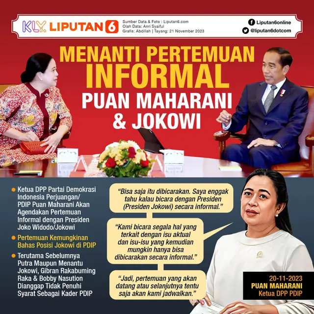 Infografis Menanti Pertemuan Informal Puan Maharani dan Jokowi. (Liputan6.com/Abdillah)
