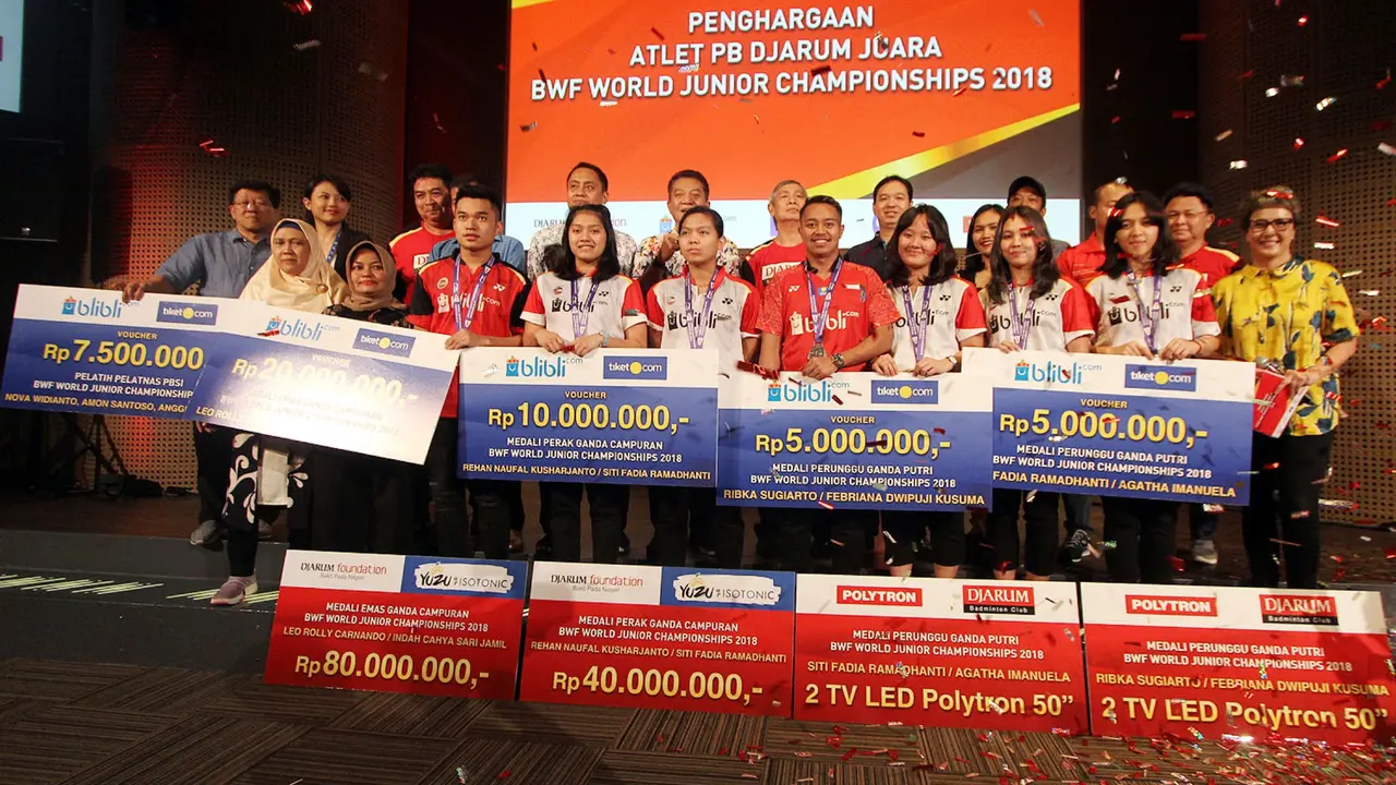 Kejuaraan Dunia Junior BWF 2018