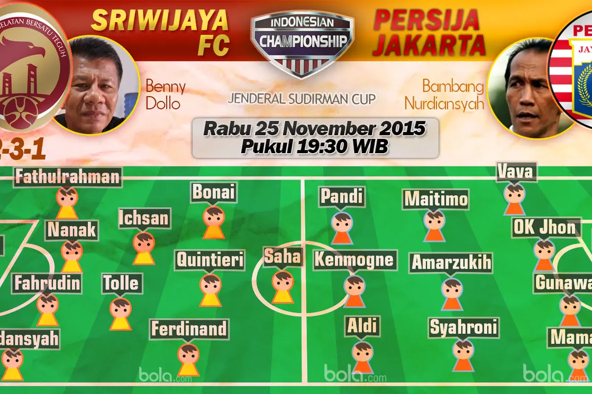 Sriwijaya FC vs Persija Jakarta
