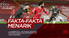 Berita video TikTok Bola.com, fakta-fakta menarik usai Liverpool bermain 0-0 lawan Manchester United, Minggu (17/1/21)