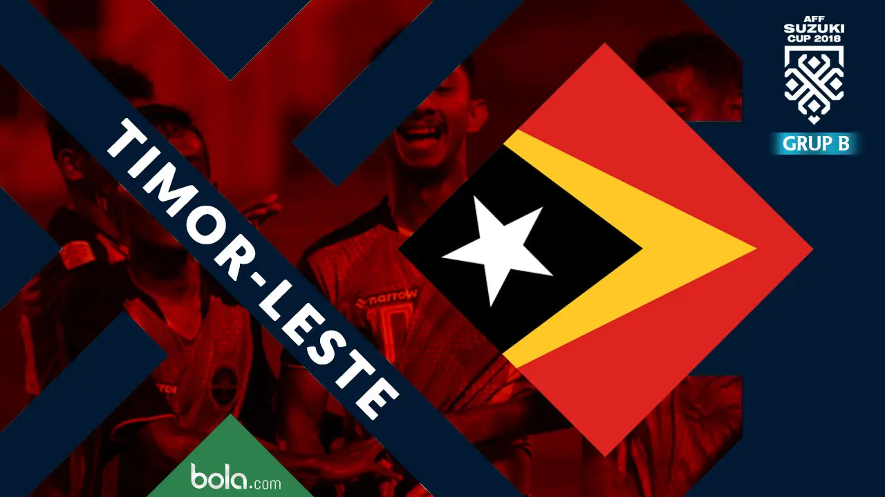 Profil Timnas Timor-Leste