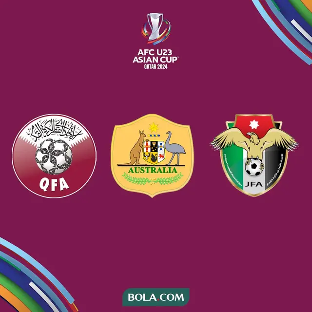 Piala Asia U-23 - Ilustrasi Qatar, Australia, dan Yordania
