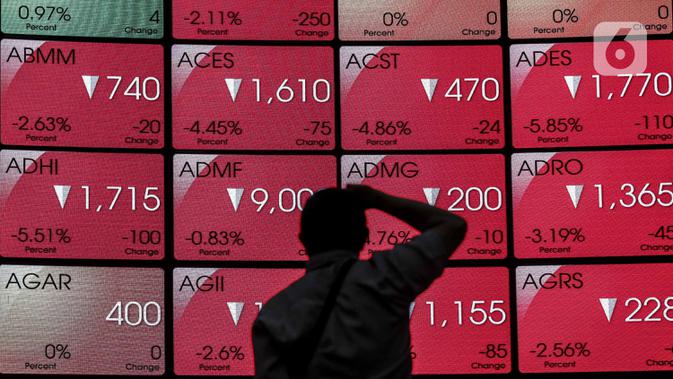 IHSG Hari Ini 20 Mei 2026 Turun 0,82%, Rupiah Menguat