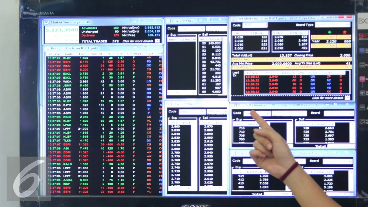 Harga saham PT Perusahaan Gas Negara Tbk turun 5,86 persen menjadi Rp 2.730 per saham.