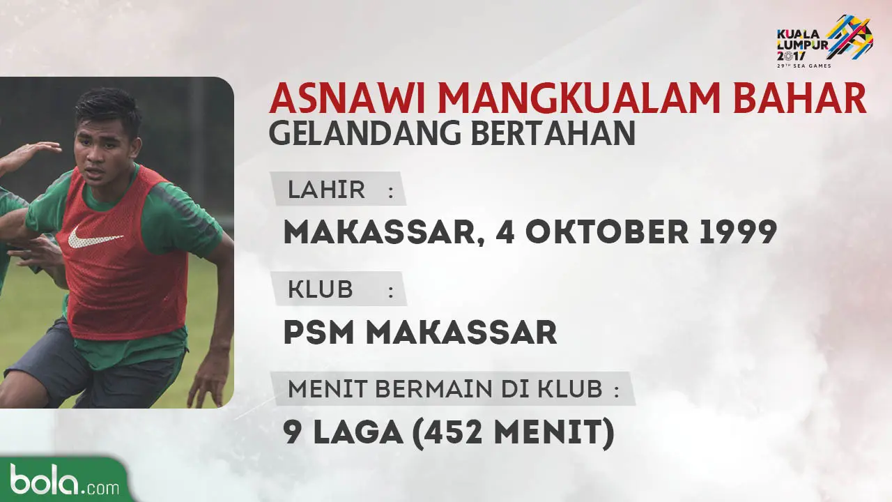 Asnawi Mangkualam Bahar, gelandang Timnas Indonesia U-22. (Bola.com/Dody Iryawan)