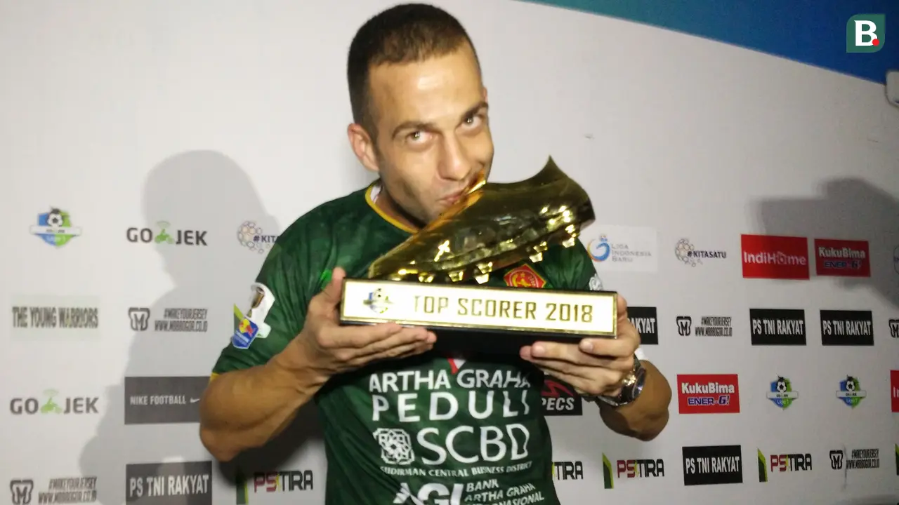Aleksandar Rakic