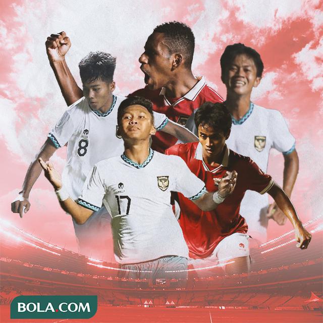 Timnas Indonesia - Cover 5 Pemain Timnas Indonesia U-16