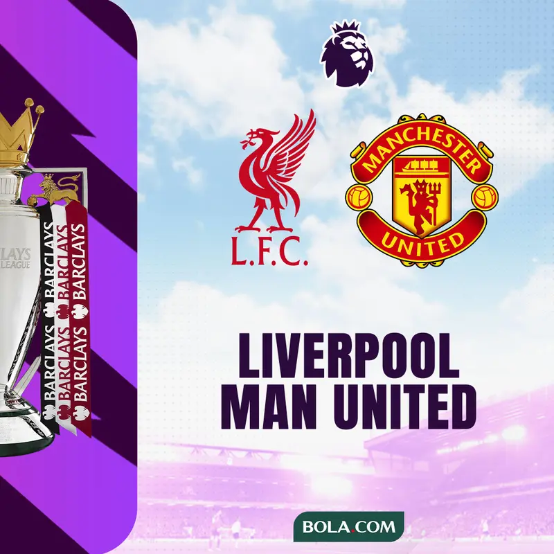 Liga Inggris - Liverpool Vs MU