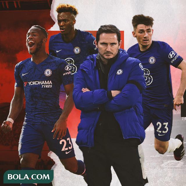 Frank Lampard, Michy Batshuayi, Tammy Abraham dan Billy Gilmour