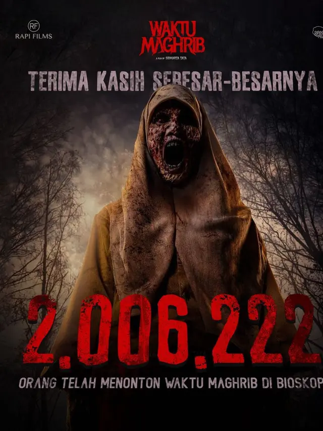 Jumlah Penonton Waktu Maghrib Tembus 2 Juta.
