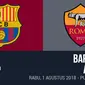 ICC 2018_Barcelona Vs AS Roma (Bola.com/Adreanus Titus)