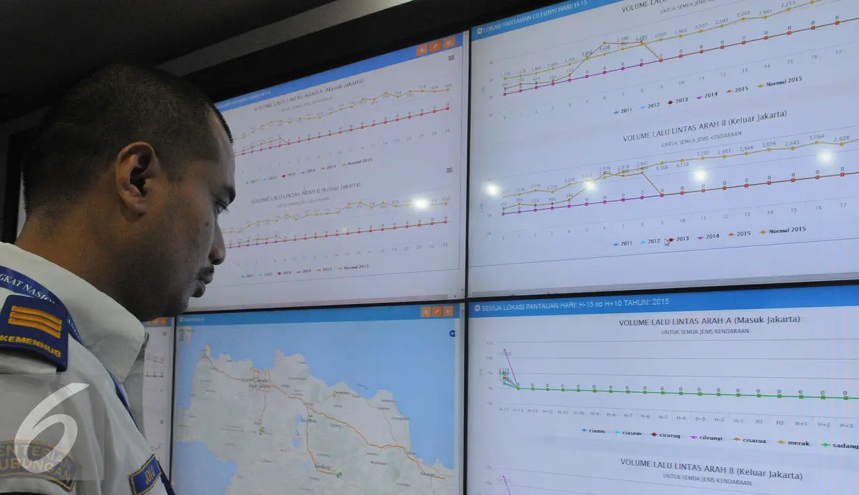 Petugas mengecek grafik pergerakan volume lalu lintas di Posko Tingkat Nasional Angkutan Lebaran Terpadu 2015 Kemenhub, Jakarta, Kamis (2/7/15). Posko dibentuk untuk melakukan pemantauan dan pengendalian Lalu Lintas. (Liputan6.com/Herman Zakharia)