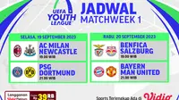 Link Live Streaming UEFA Youth League Week 1 di Vidio, 19&20 September 2023. (Sumber: dok. vidio.com)