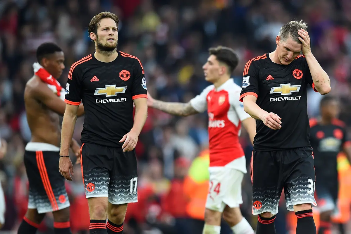 Arsenal Vs MU