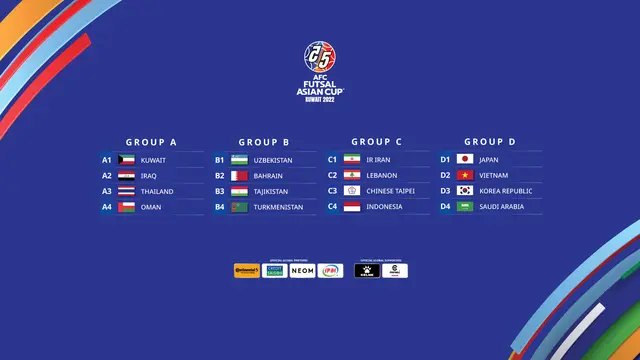 Hasil Lengkap Undian Piala Asia 2022