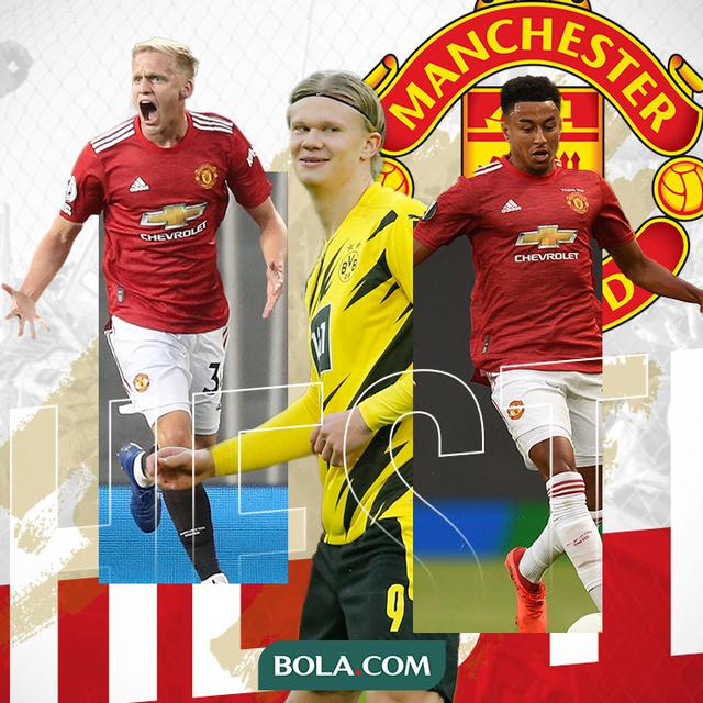 Donny Van de Beek, Erling Haaland dan Jesse Lingard