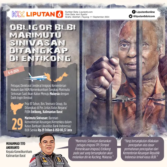 Infografis Obligor BLBI Marimutu Sinivasan Ditangkap di Entikong. (Liputan6.com/Abdillah)