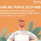 Pada 21 Oktober 2021, pukul 23.59 wib menjadi batas waktu pembelian pelatihan kartu prakerja gelombang 21.