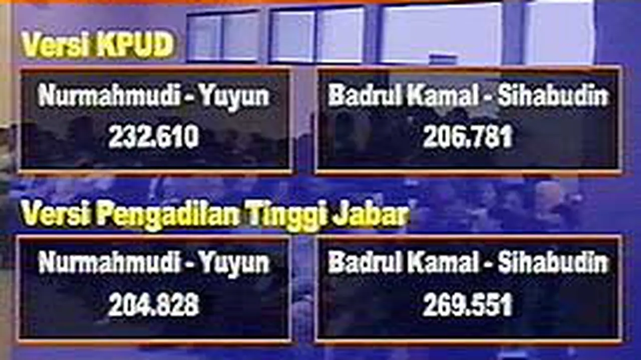 040805cPilkadaDepok.jpg