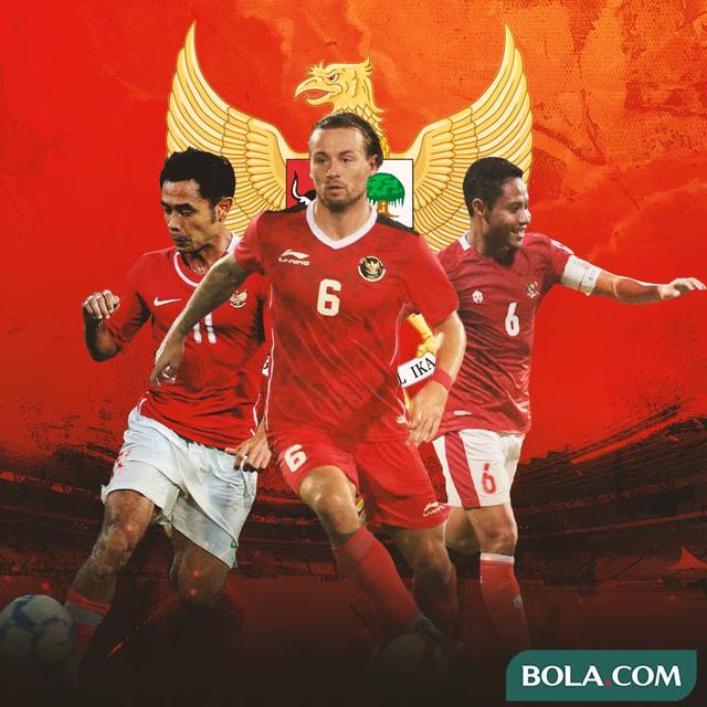 Timnas Indonesia  - Ponaryo Astaman, Evan Dimas, Marc Klok