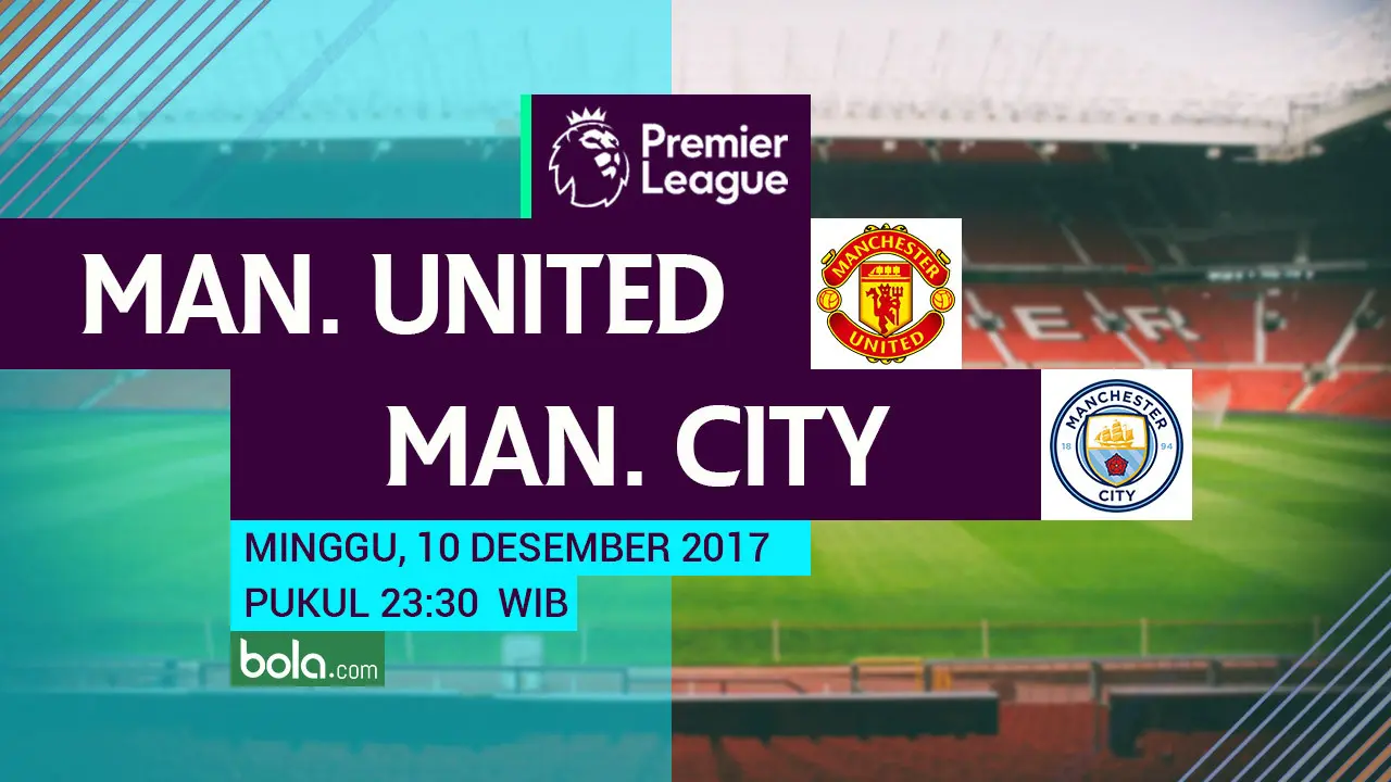 Manchester United Vs Manchester City