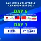 Jadwal dan Live Streaming Asian Men’s Volleyball Championship 2021 Babak Final di Vidio. (Sumber : dok. vidio.com)