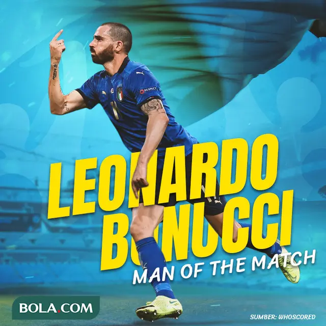 Berita Infografis - Man of The Match: Leonardo Bonucci
