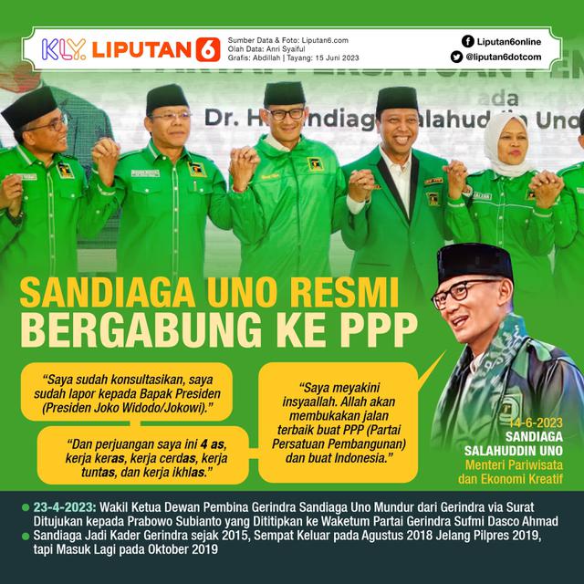 Infografis Sandiaga Uno Resmi Bergabung ke PPP. (Liputan6.com/Abdillah)