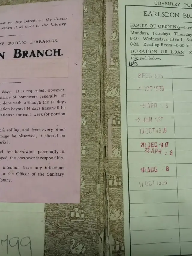 Peminjam Buku Perpustakaan Terlama