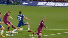 Berita video Alexandre Lacazette di daftar pencetak gol fantastis terbaik Premier League musim 2017-2018 sementara ini. This video presented by BallBall.