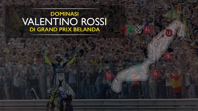 Berita video sirkuit Assen yang bersahabat dengan pebalap motoGP dari tim Yamaha, Valentino Rossi.