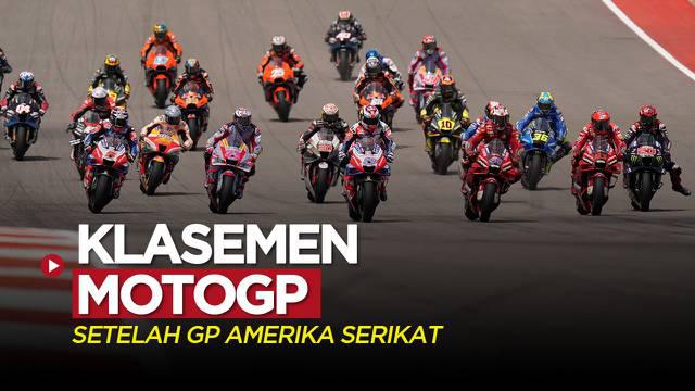 Berita motion grafis 5 besar pembalap setelah Enea Bastianini menjadi juara di MotoGP Amerika Serikat 2022.