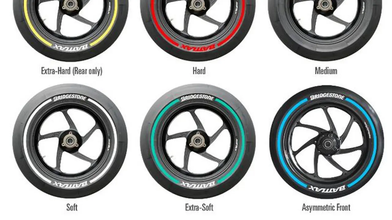 Ban Bridgestone