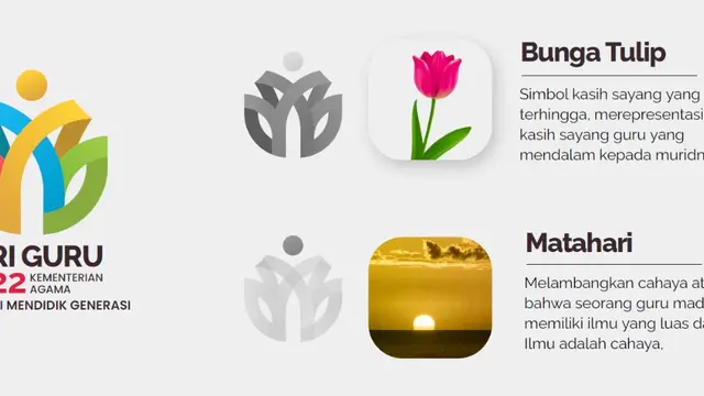 Filosofi logo Hari Guru 2022 Kemenag