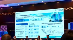 Aset FIF Tembus Rp 55,9 Triliun, Andalkan Digitalisasi
