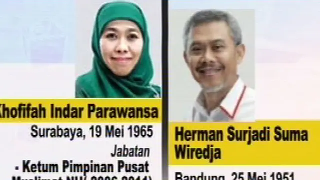Aktivitas 4 Pasang Cagub Jatim Sebelum Pencoblosan