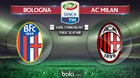 Prediksi Bologna Vs AC Milan: Faktor Mental