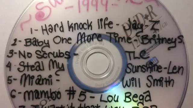 [Bintang] Anak 90-an