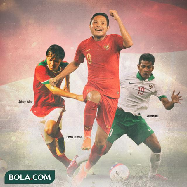 Timnas Indonesia - Gelandang Timnas Indonesia: Adam Alis, Evan Dimas, Zulfiandi