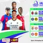 Jadwal dan Link Streaming UEFA Youth League Pekan Perdana. (Dok. Vidio)