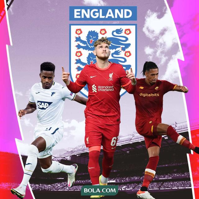 Ilustrasi - Ryan Sessegnon, Harvey Elliott, Chris Smalling