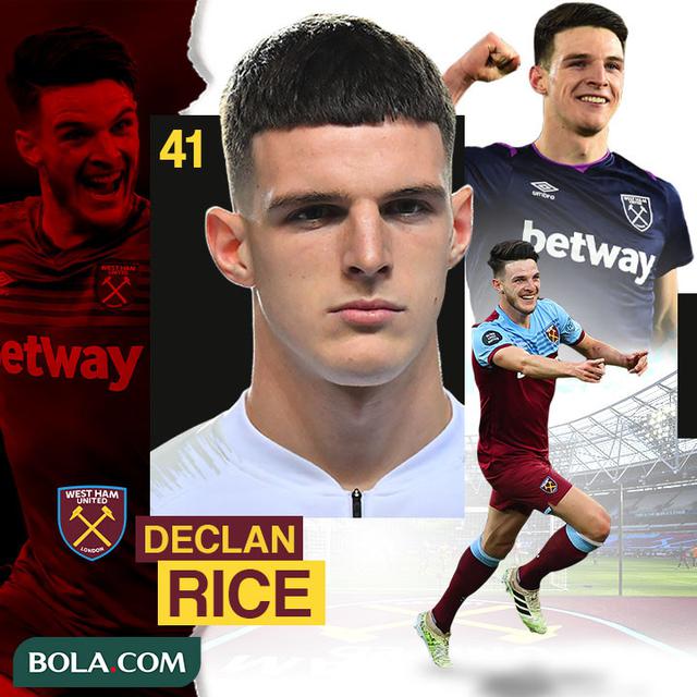West Ham United - Declan Rice